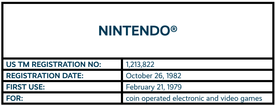 1 - Nintendo.png