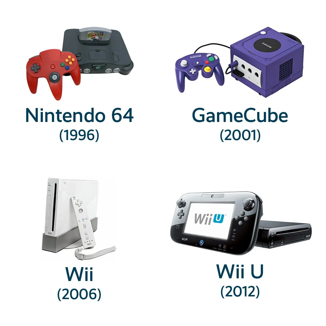 _nintendoconsoles I 4.jpg