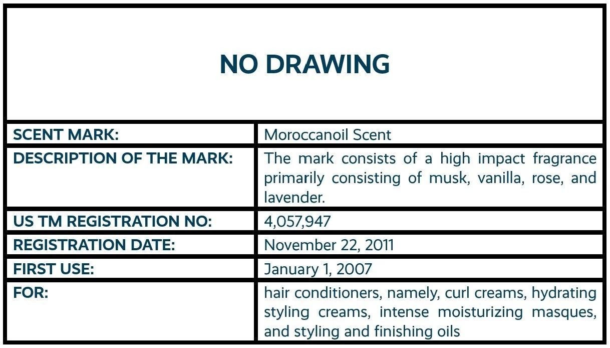 3 - Moroccanoil Scent.jpg