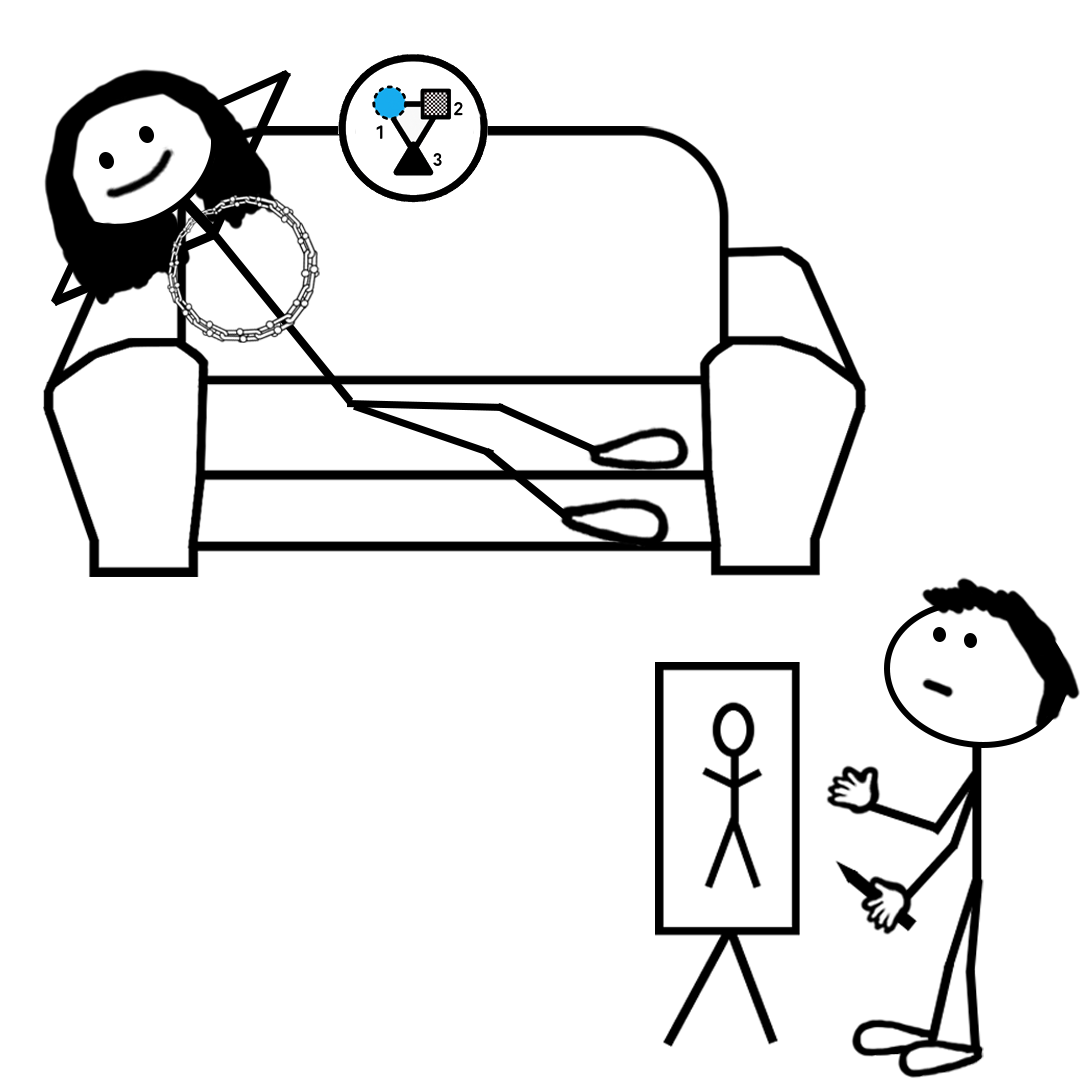 Tiffany HardWear Jewelry Configuration