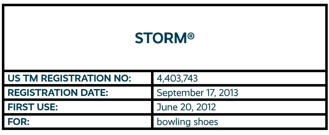 3 - Storm Bowling Shoes.jpg