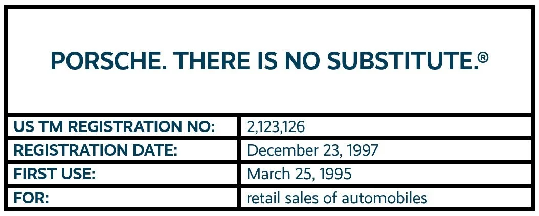 2 - Porsche No Substitute.jpg