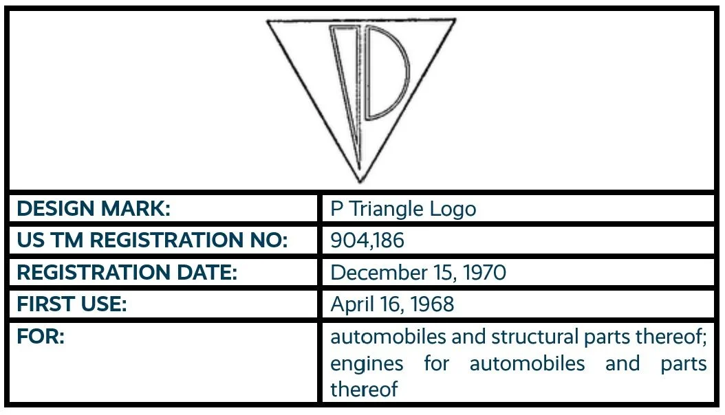 5 - Porsche Triangle Logo.jpg