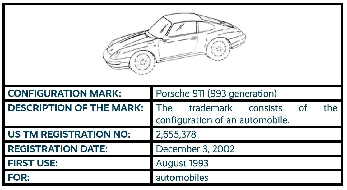 Porsche 911 Configuration — That's a Trademark