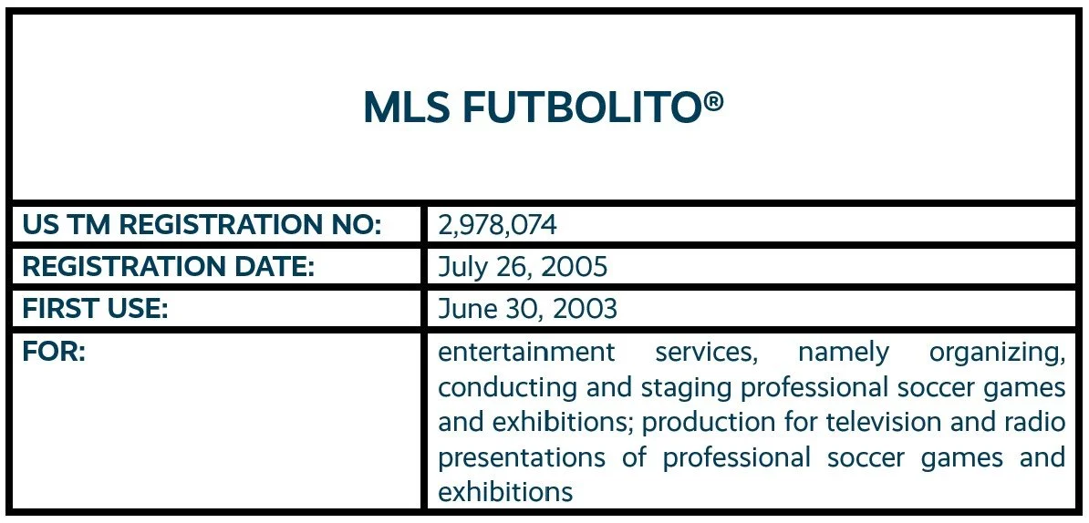 3 - MLS Futbolito.jpg