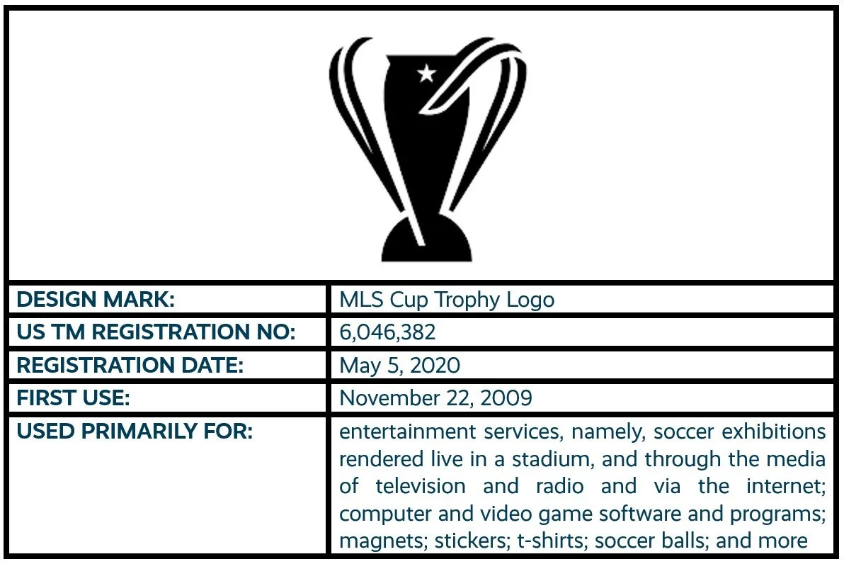 9 - MLS Cup Trophy Logo.jpg