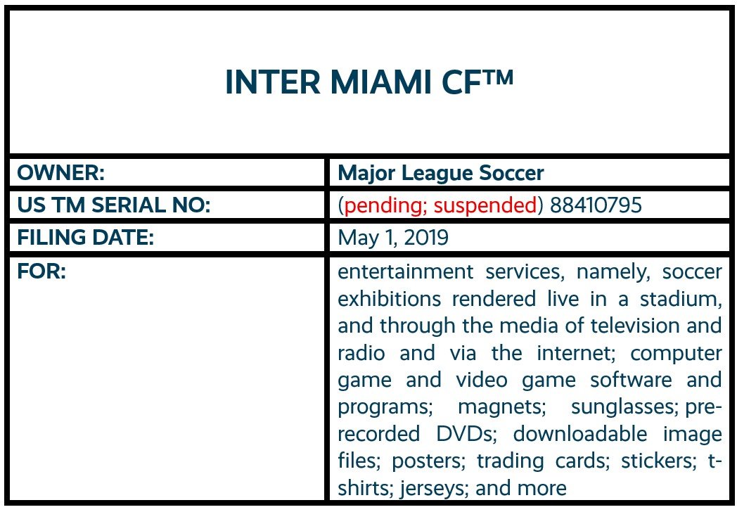 7 - INTER MIAMI CF (MLS).jpg