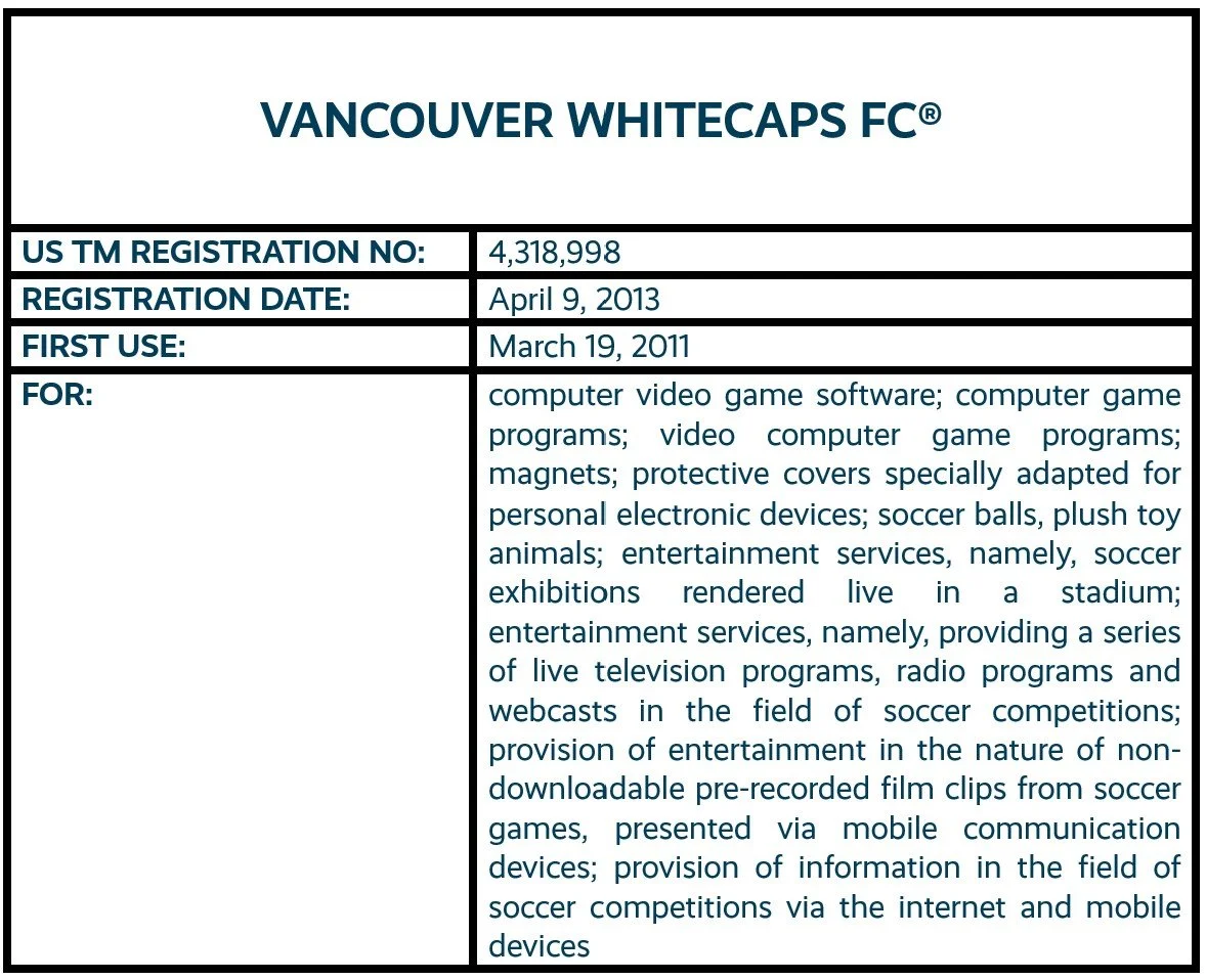 1 - Vancouver Whitecaps FC.jpg