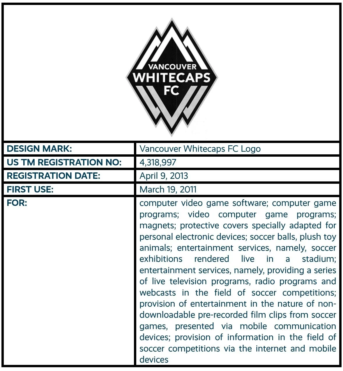 2 - Vancouver Whitecaps FC Logo.jpg