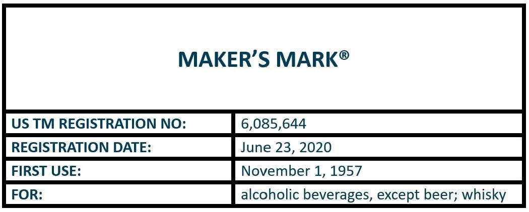 5 - Makers Mark.jpg