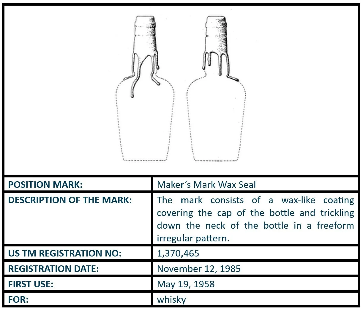 1 - Makers Mark Wax Seal.jpg
