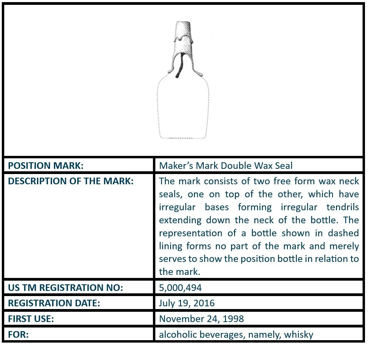 4 - Makers Mark Double Wax Seal.jpg