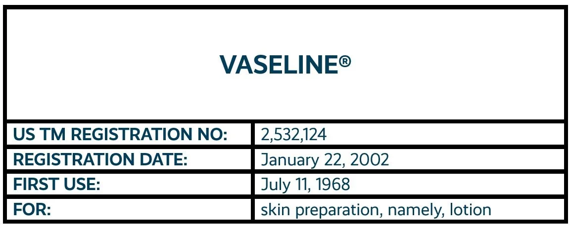 3 - Vaseline (lotion).jpg