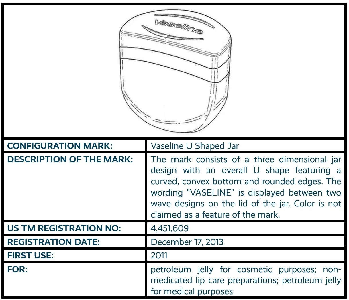 2 - Vaseline U Shaped Jar.jpg