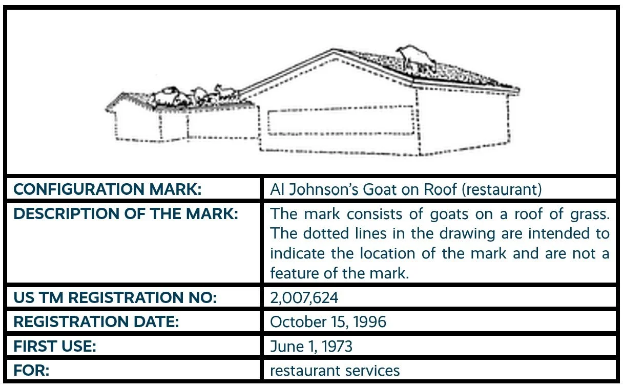 1 - Goat on Roof Restaurant.jpg