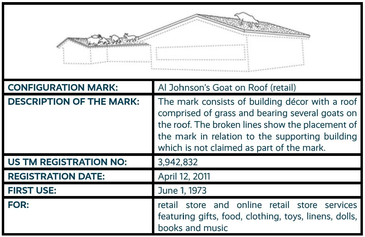 2 - Goat on Roof Retail.jpg