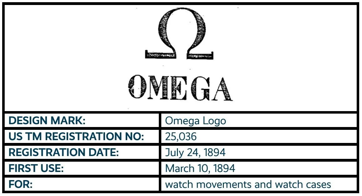 1 - Omega Logo.jpg