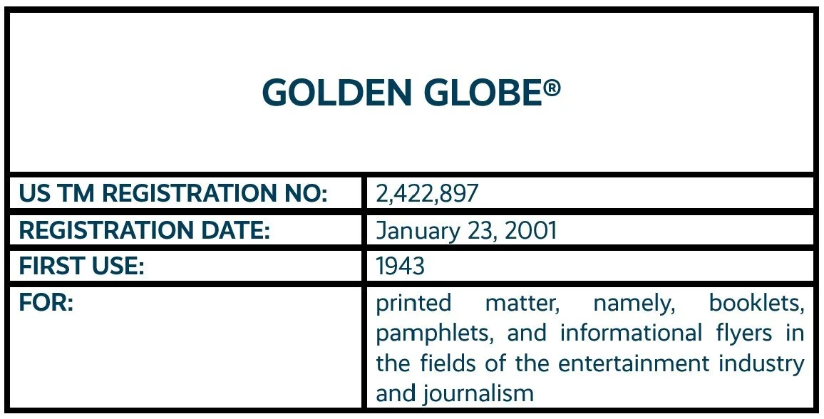 3 - Golden Globe.jpg