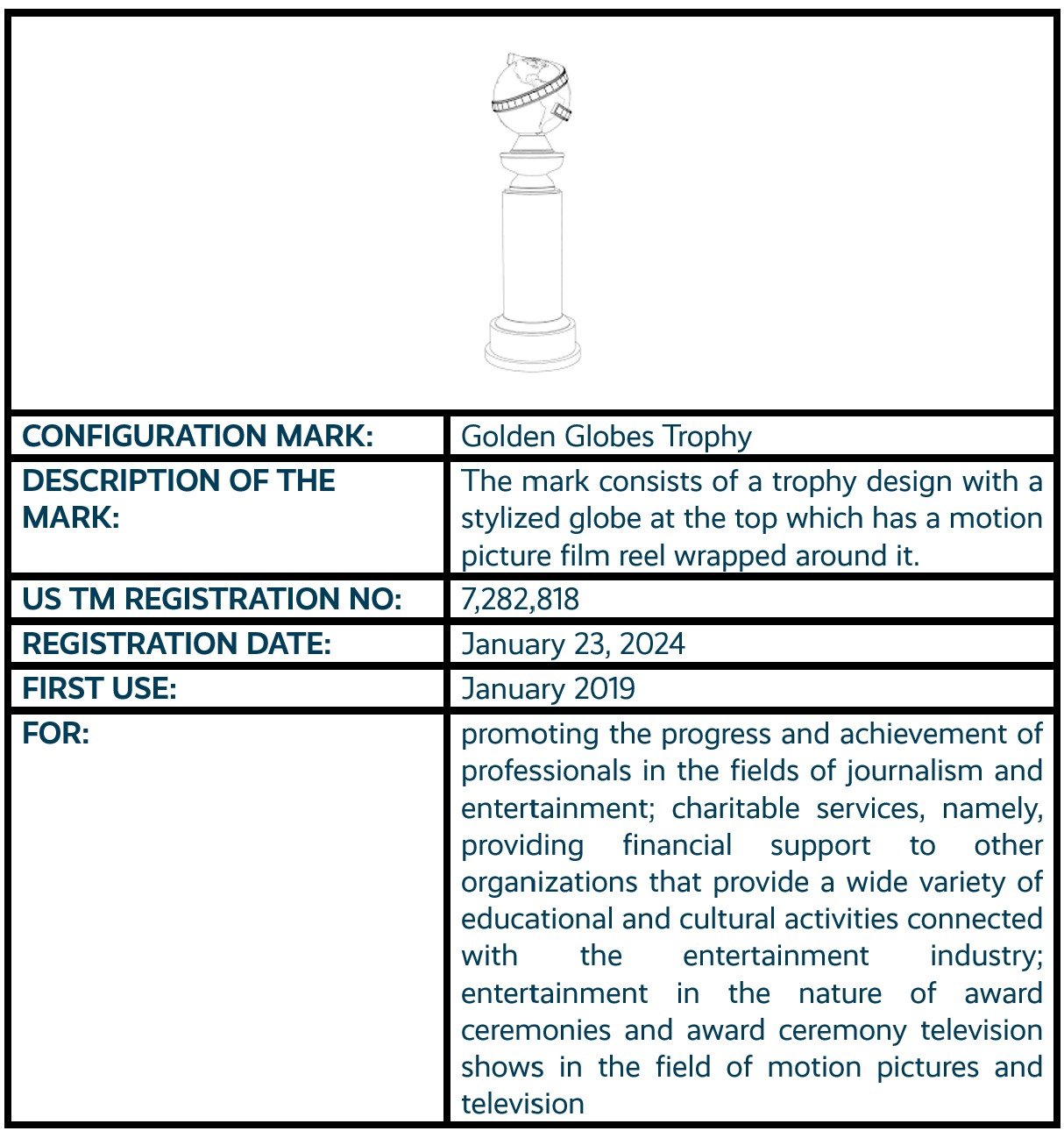 5 - Golden Globes Trophy.jpg