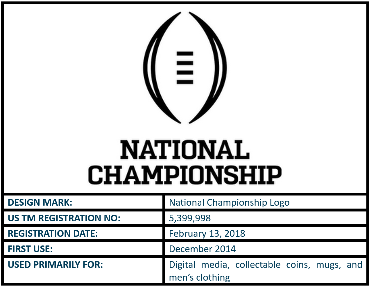 2 - National Champtionship Logo.png