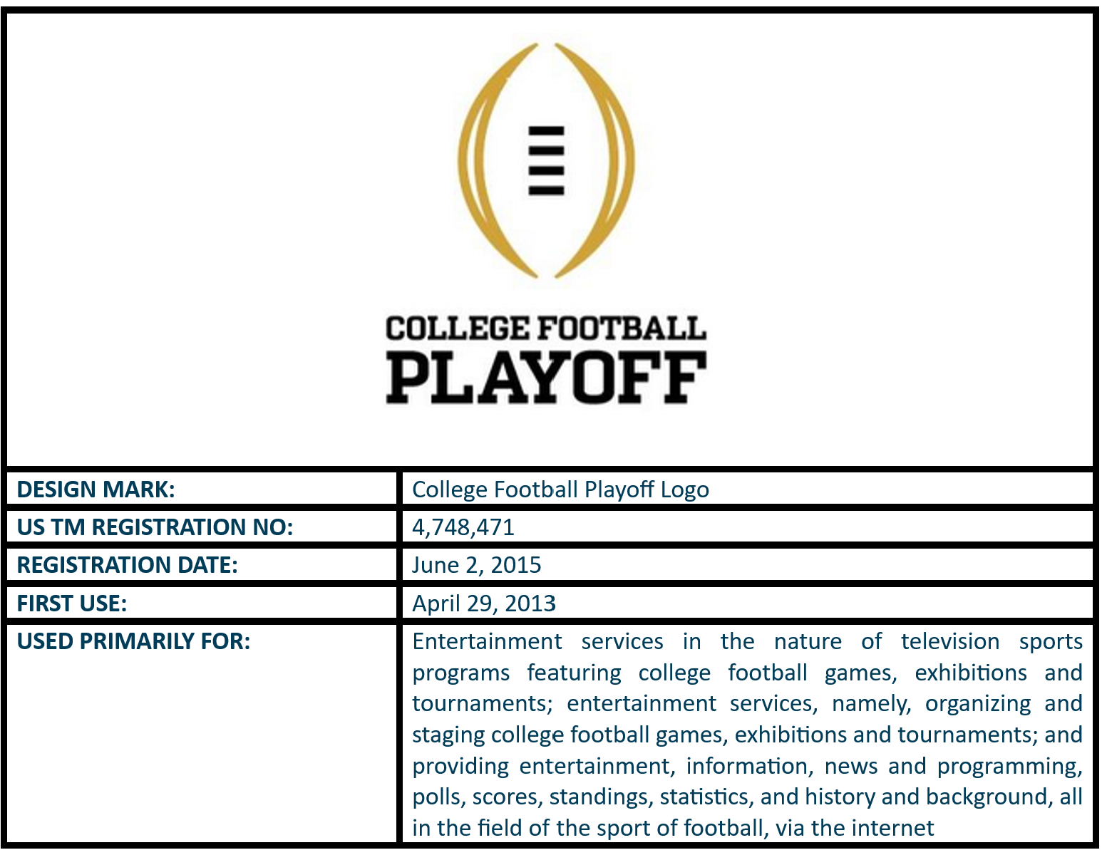 1 - College Football Playoff Logo.png