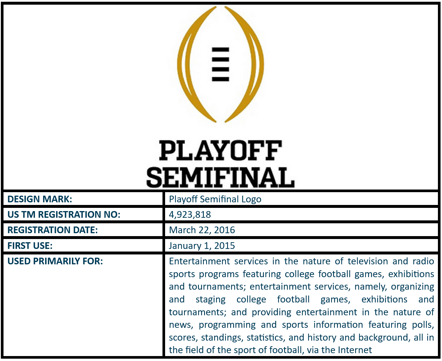 3 - Playoff Semifinal Logo.png
