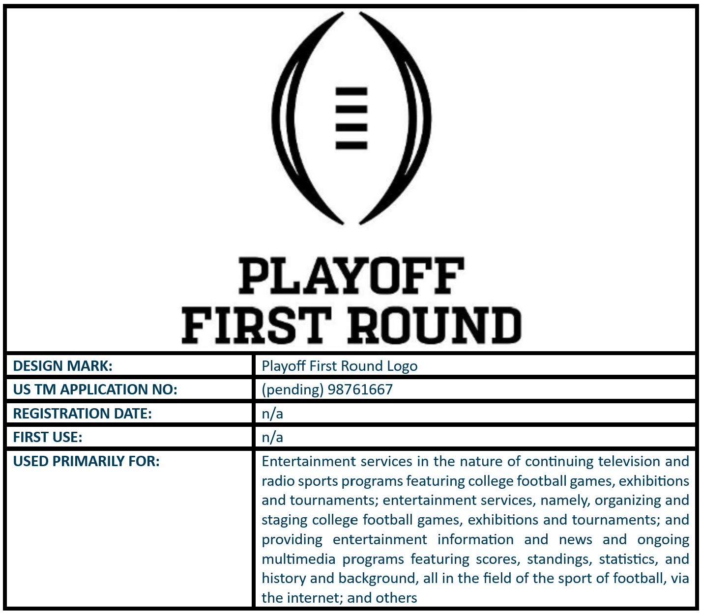5 - Playoff First Round Logo.png