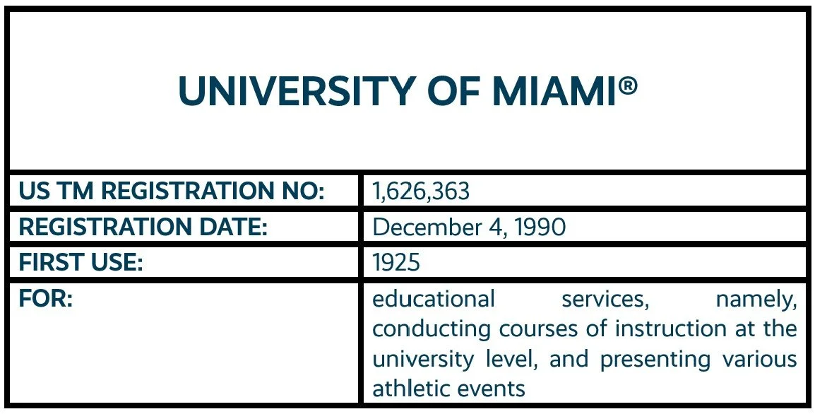 1 - University of Miami.jpg