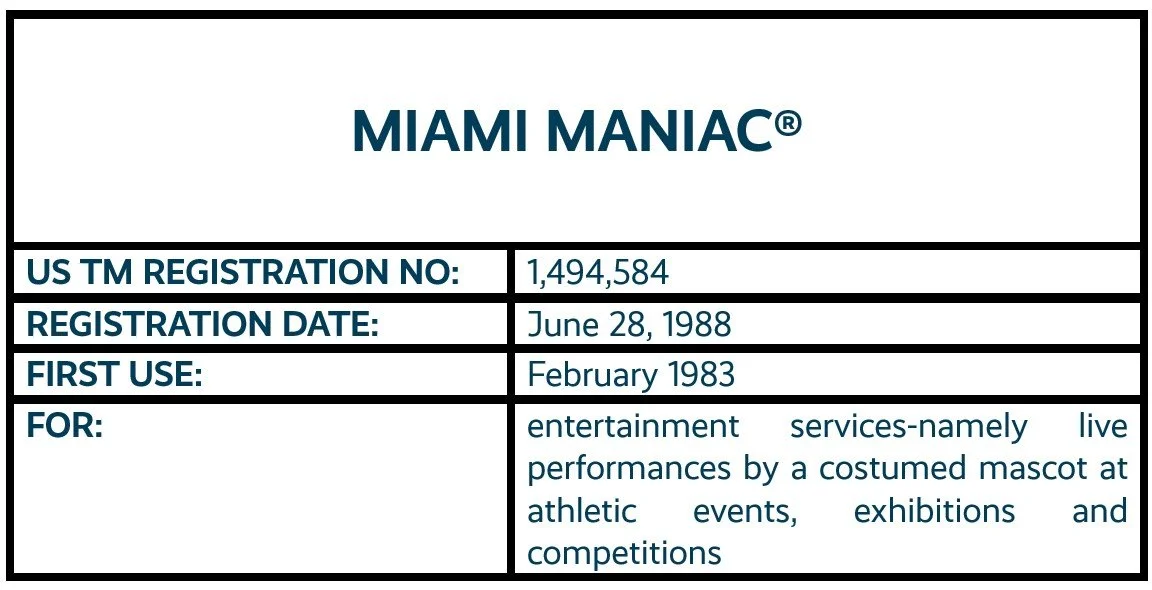 4 - Miami Maniac.jpg