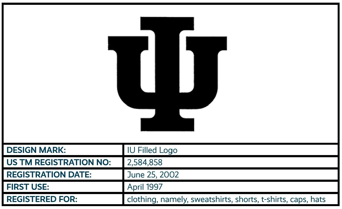10 - IU Filled Logo.jpg
