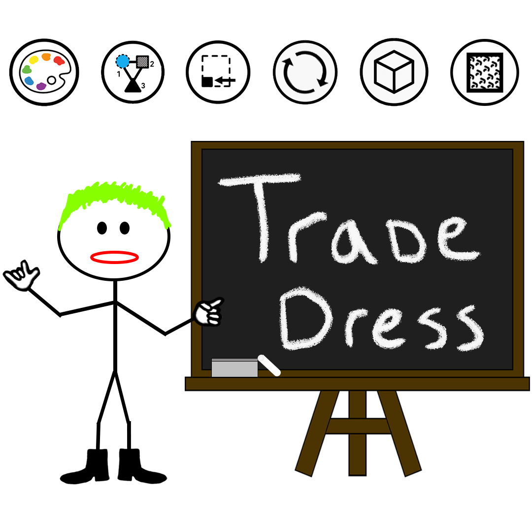 Non-Traditional Trademarks: Trade Dress