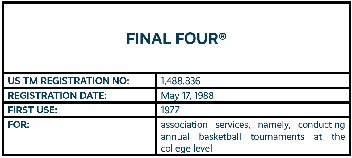 1 - Final Four 1.png