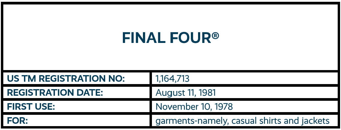 2 - Final Four 2.png