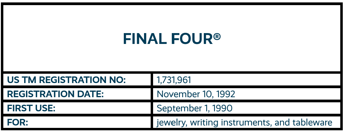 3 - FInal Four 3.png