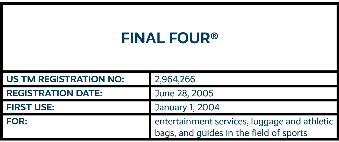 5 - Final Four 5.png