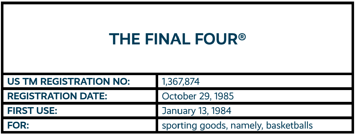 7 - The Final Four.png