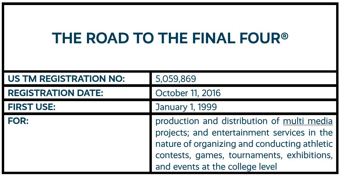 11 - The Road To The Final Four 2.png