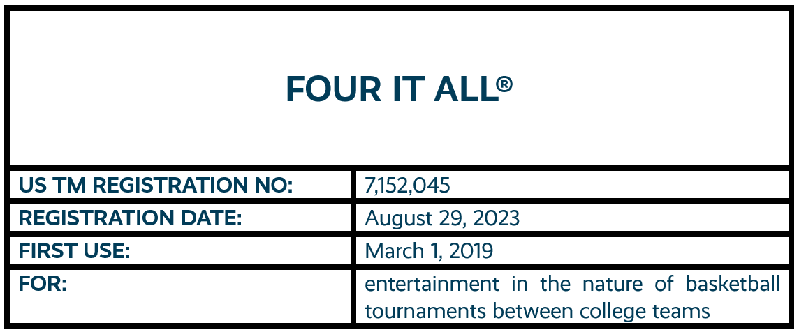 12 - Four It All 1.png