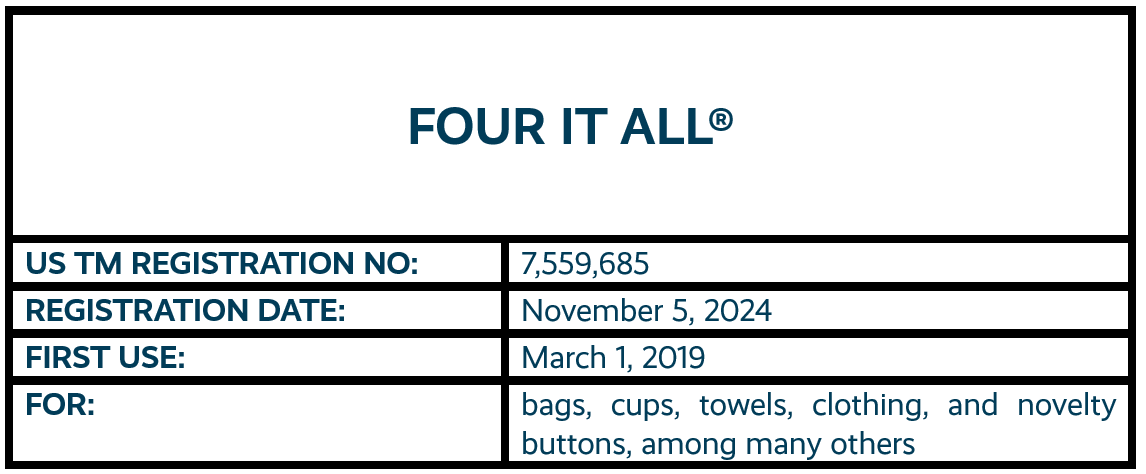 13 - Four It All 2.png