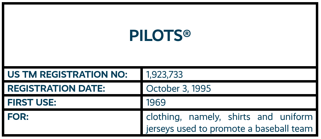 PILOTS word mark trademark registration