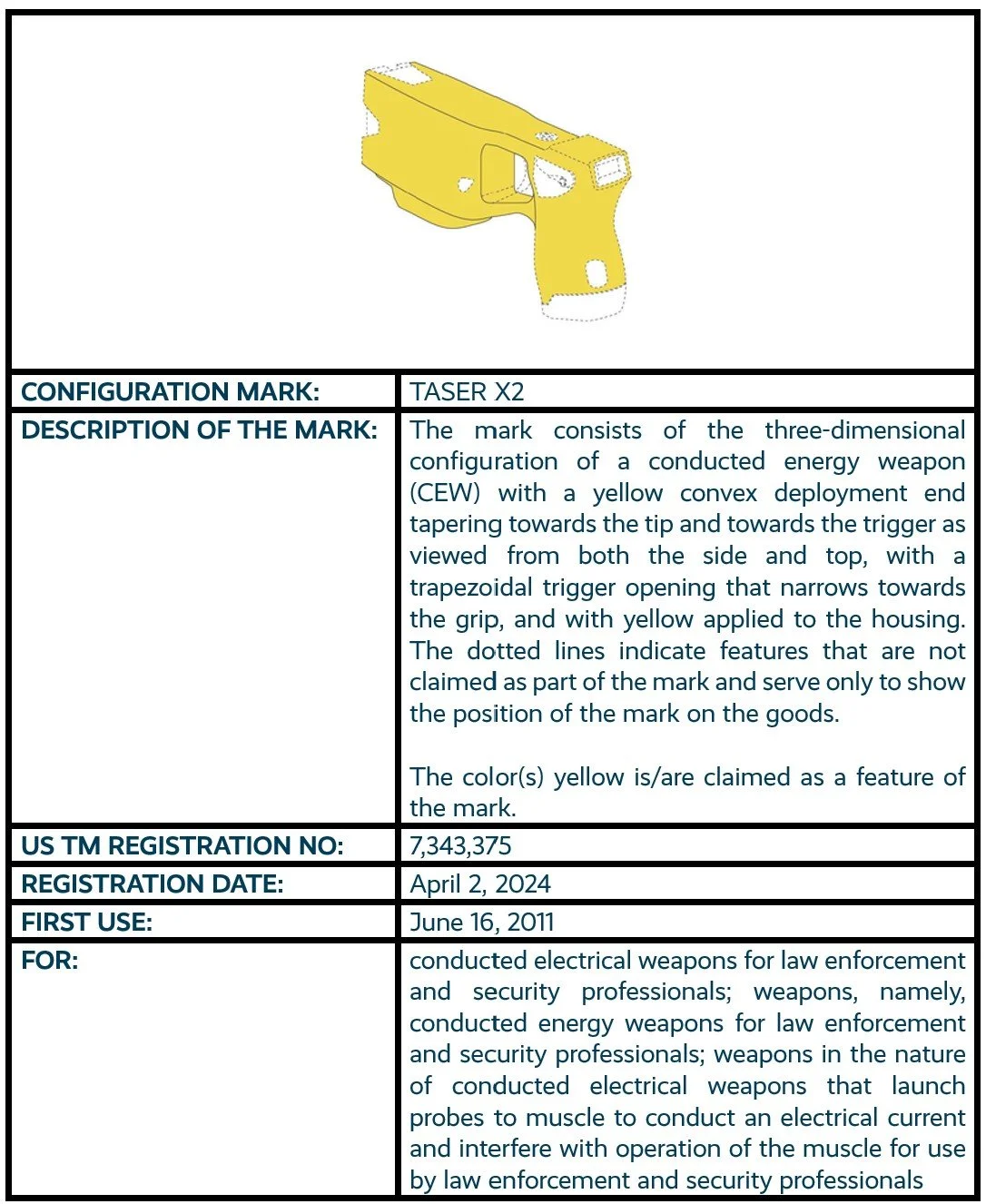 TASER X2 configuration mark trademark registration