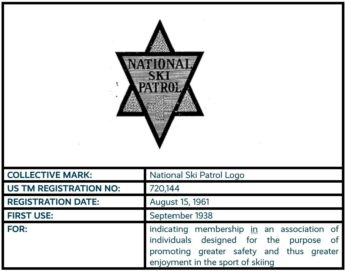 National Ski Patrol Logo collective mark registration