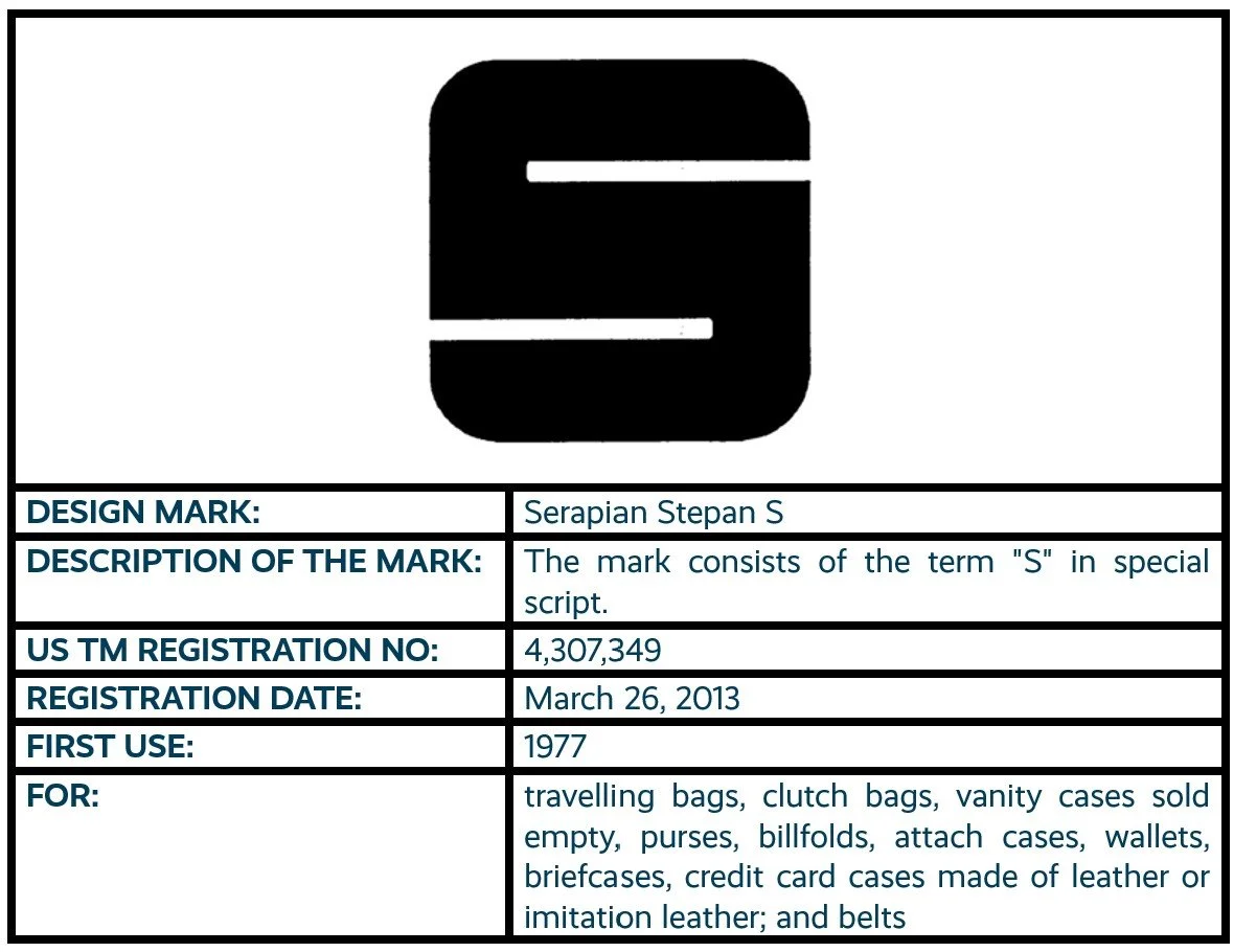 Serapian Stepan S design mark trademark registration