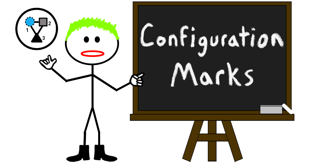 Rebel cartoon stick figure with green hair pointing at a chalkboard with “Configuration Marks” written in large chalk letters — representing a blog post about configuration marks and non-traditional trademarks.