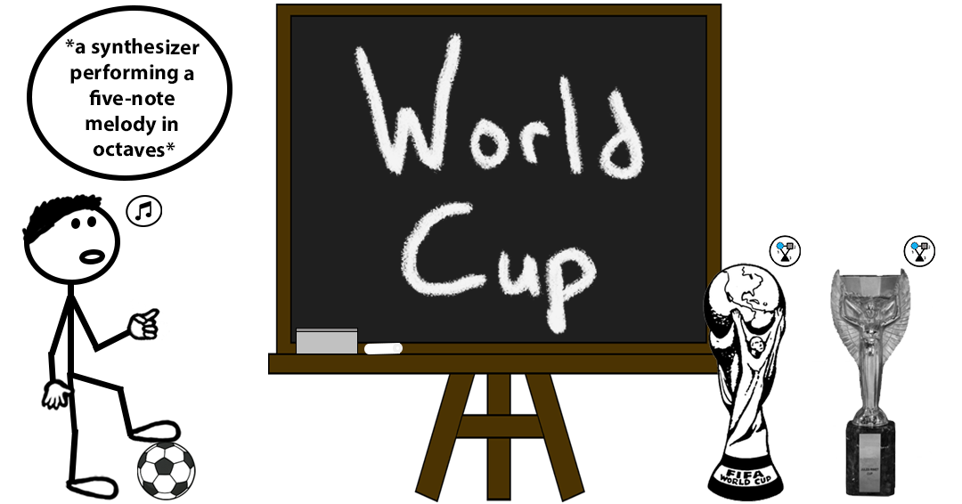 Cartoon soccer player stick figure singing a melody while standing next to a chalk board reading “World Cup” and two trophies — representing a blog post about World Cup trademark registrations.