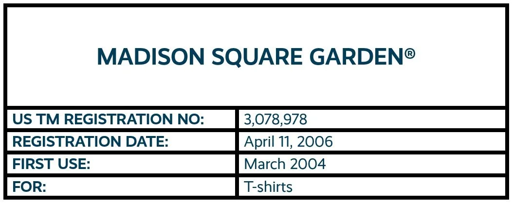 MADISON SQUARE GARDEN word mark trademark registration