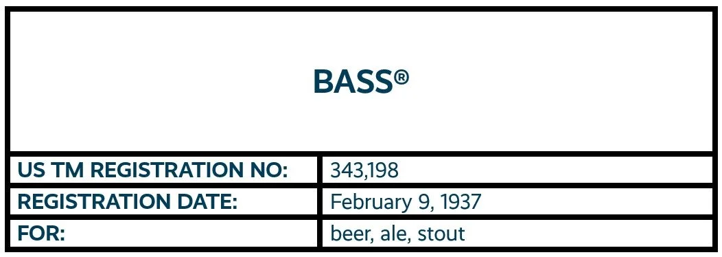 BASS word mark trademark registration