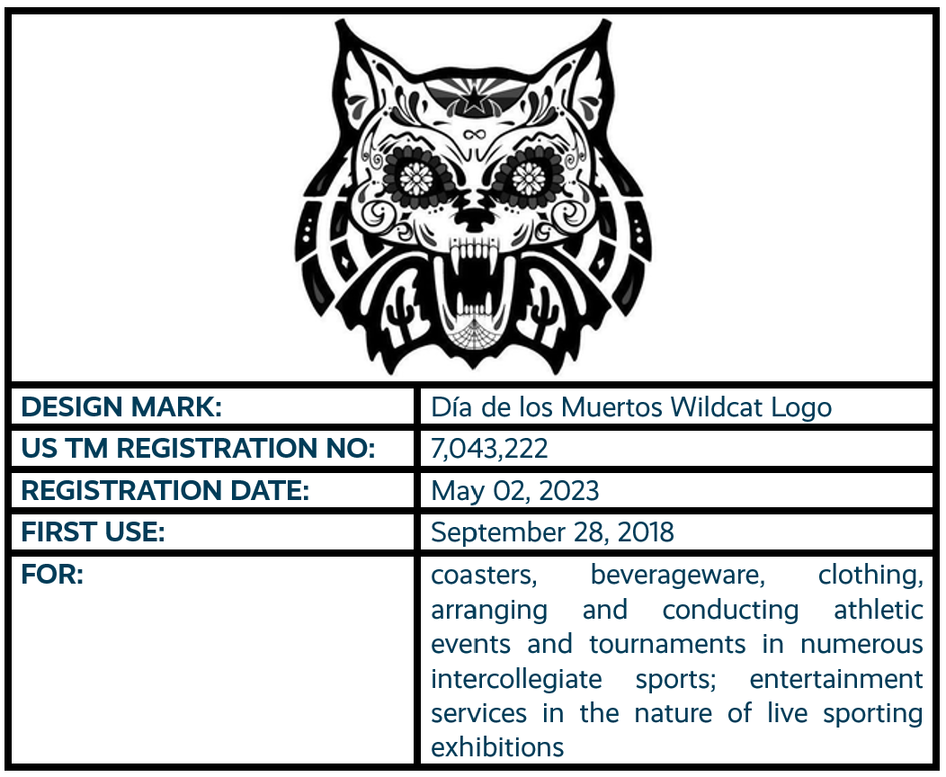 Dia de los Muertos Wildcat Logo design mark trademark registration