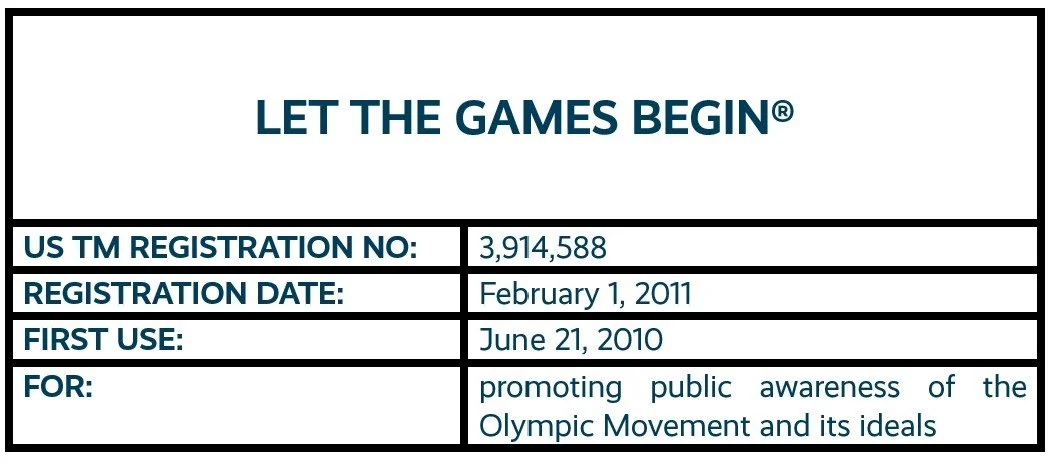Let The Games Begin word mark trademark registration