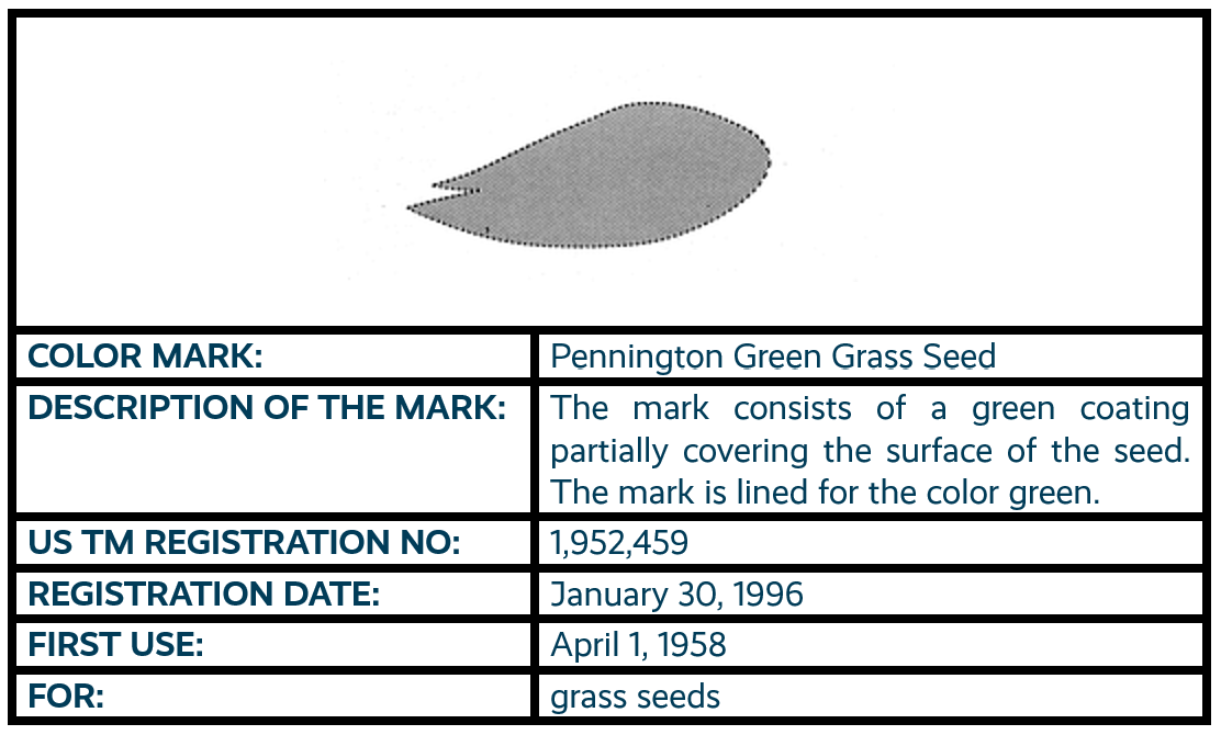 Pennington Green Grass Seed color mark trademark registration